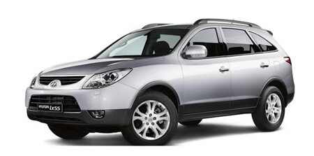 hyundai-ix55 2007- lyžiny